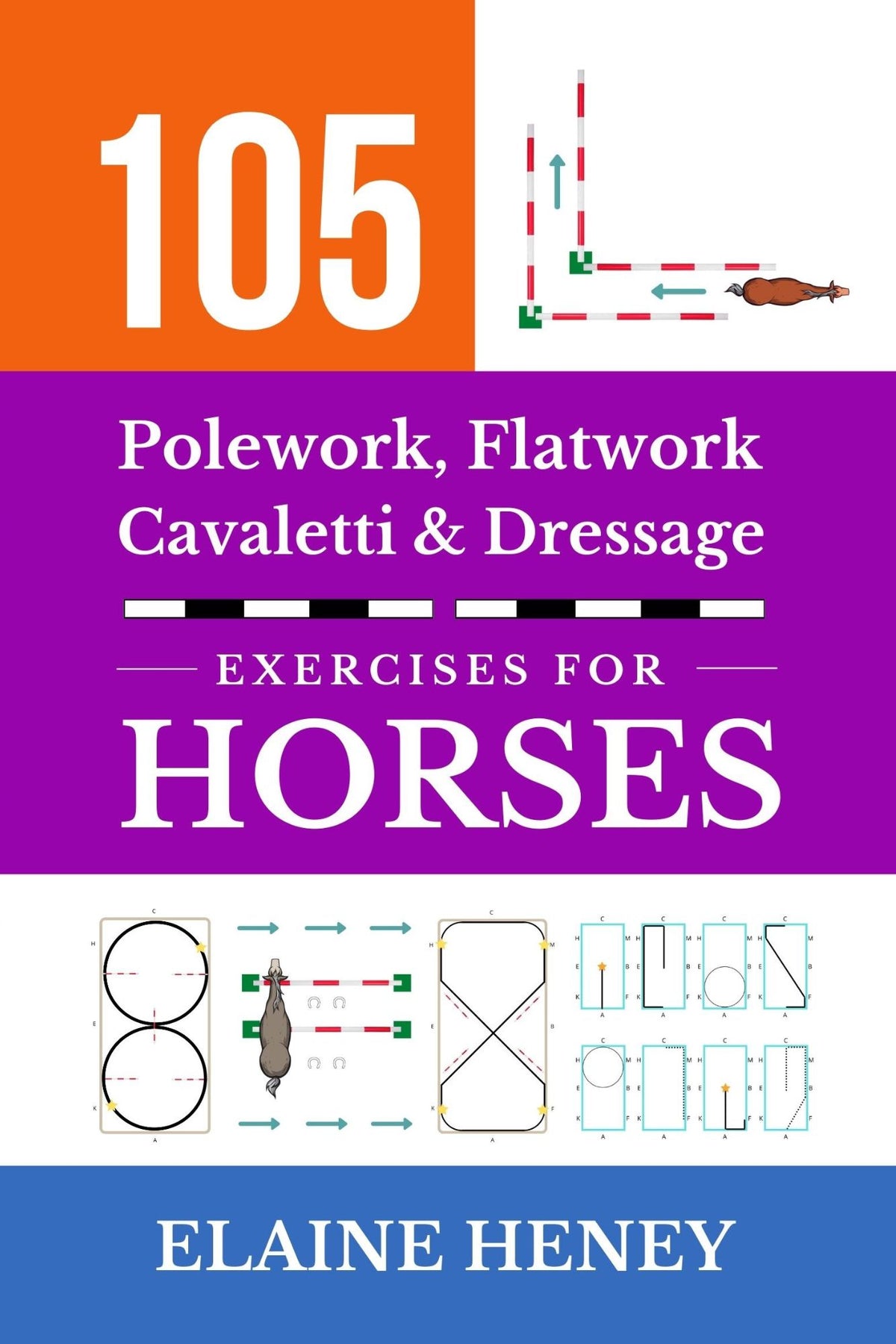 Cover of the book '105 Polework, Flatwork, Cavaletti & Dressage Exercises for Horses' by Elaine Heney, featuring graphical representations of horse exercises.